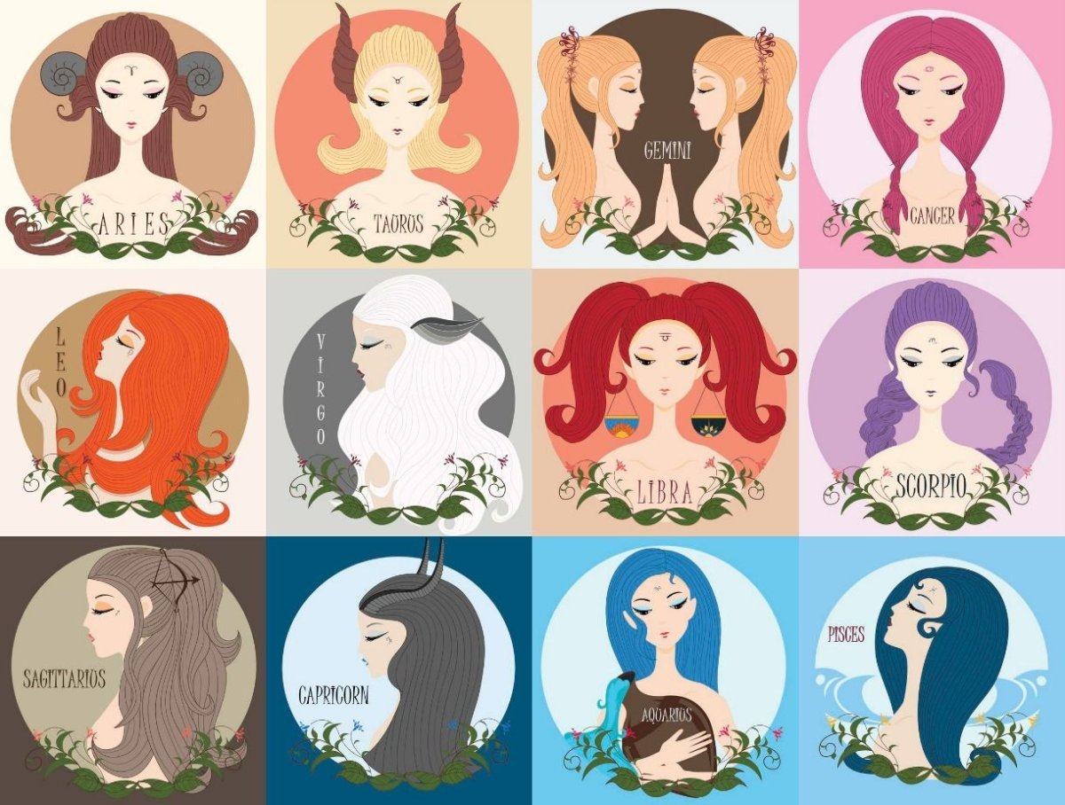 Знаки зодиака иллюстрации