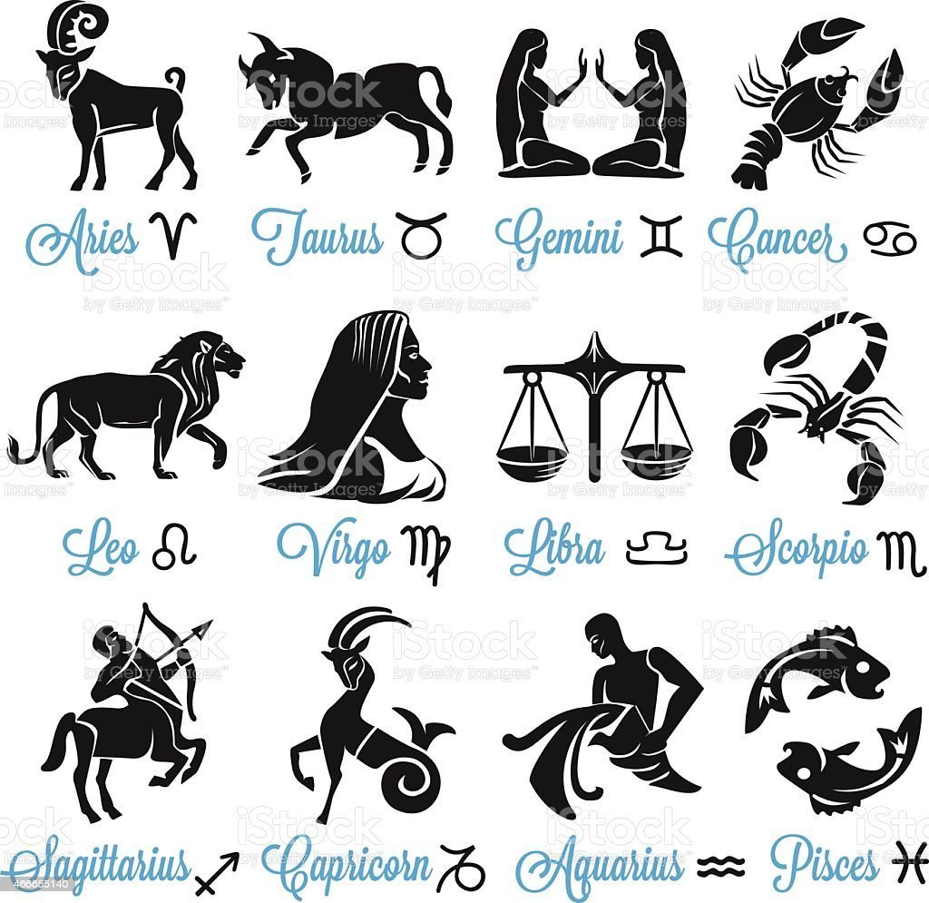 Контуры знаков зодиака