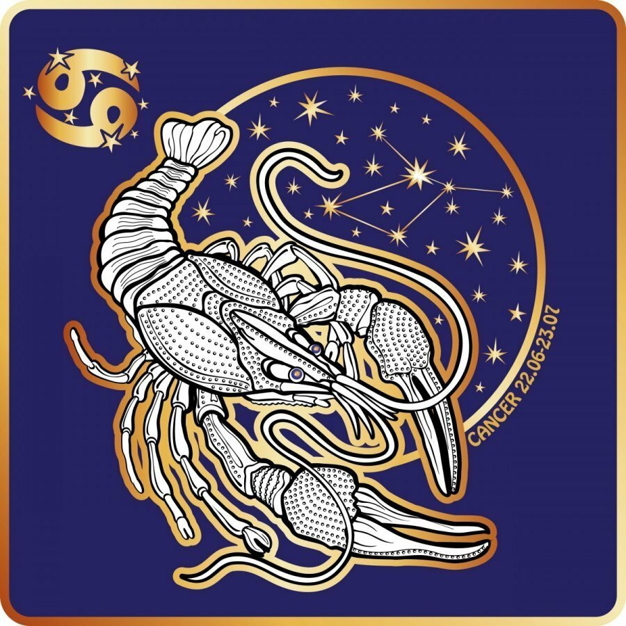 Знаки зодиака