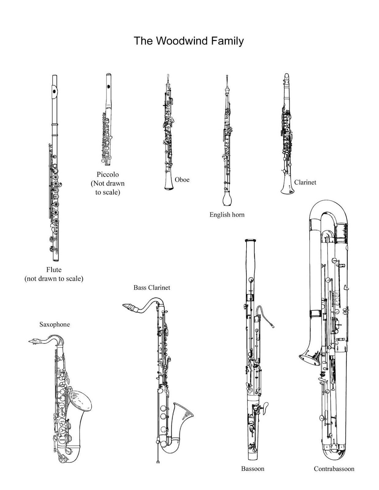 Гобой труба кларнет. Деревянные духовые флейта гобой кларнет Фагот. Деревянные духовые инструменты флейта кларнет гобой Фагот. Фагот духовой музыкальный инструмент. Флейта гобой кларнет Фагот.