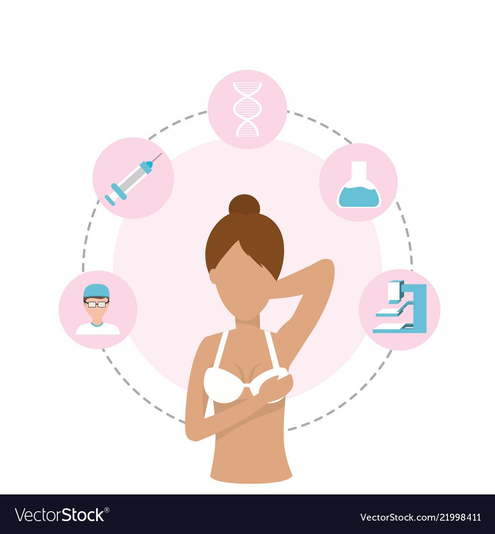 Грудь картинка для презентации