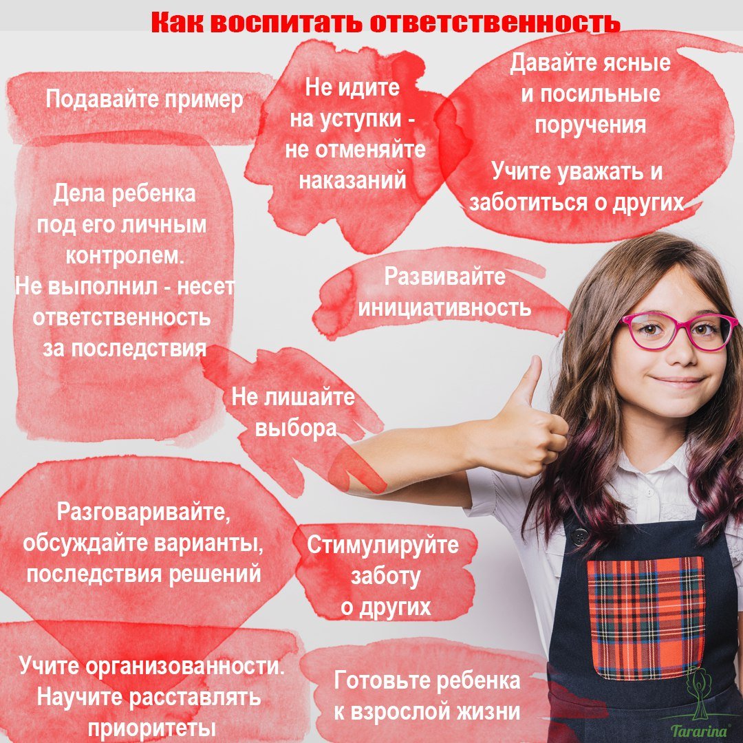 Мальчик и девочка ученики