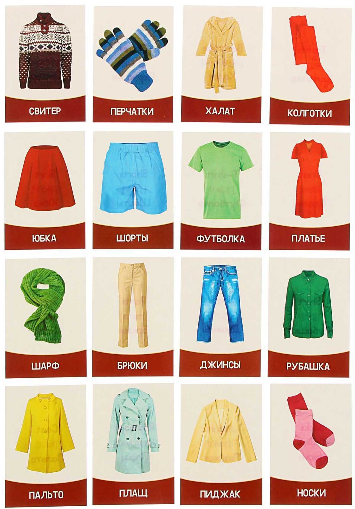 Карточки одежда на английском