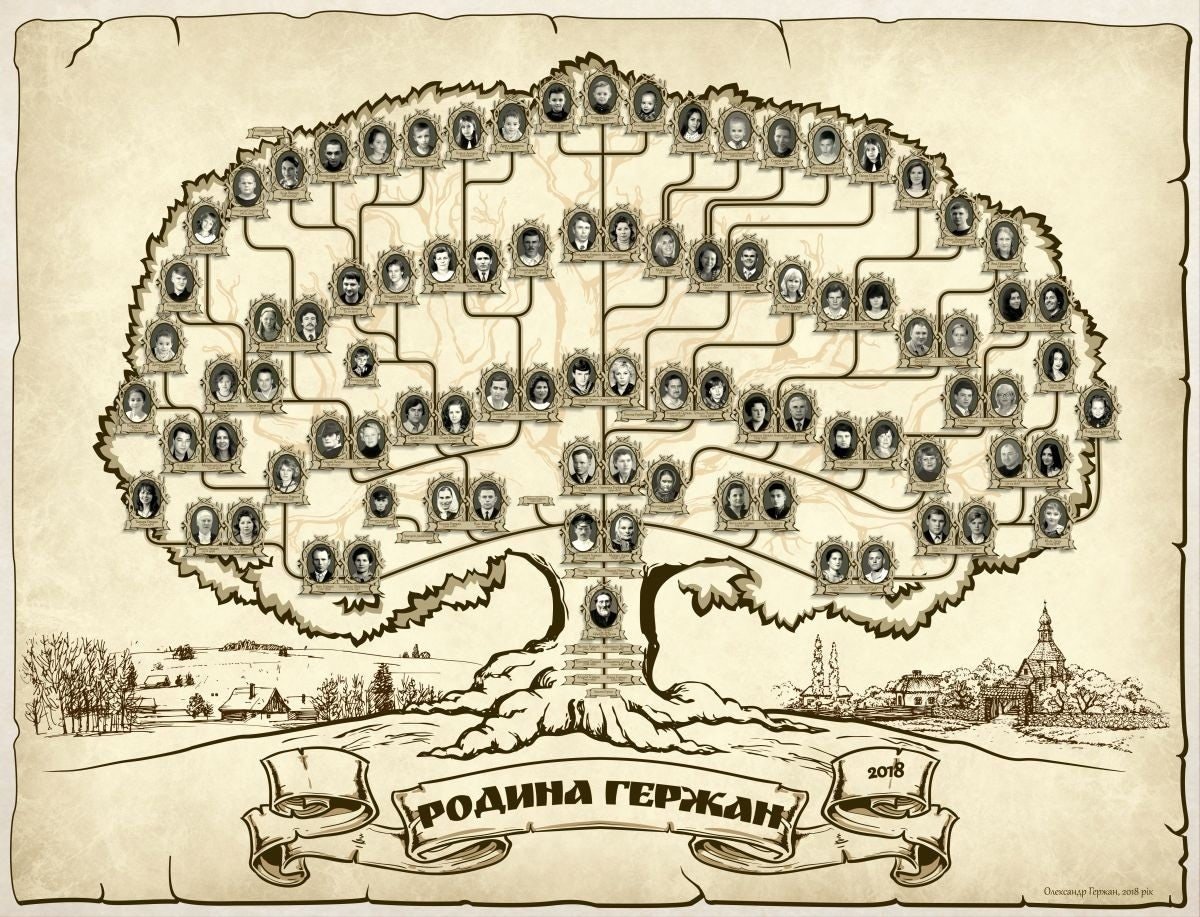 Родословная дерево