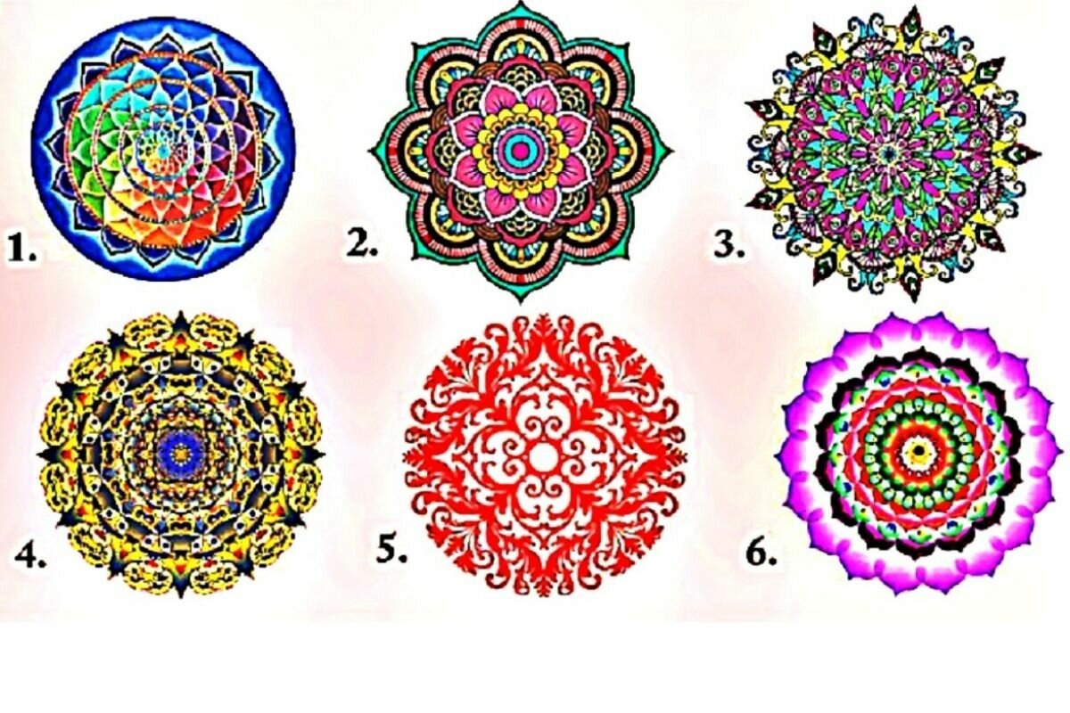 Тест Мандала