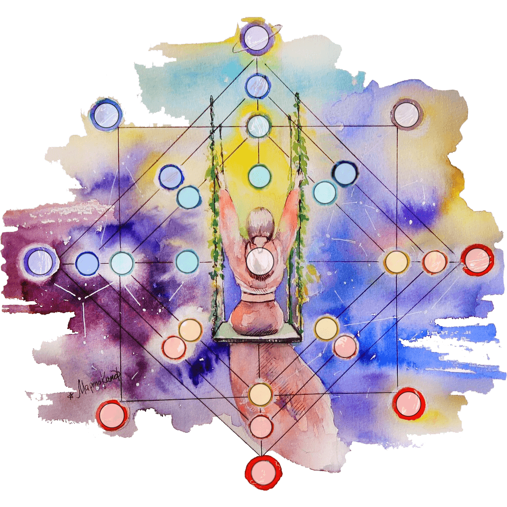 Женские энергетические практики