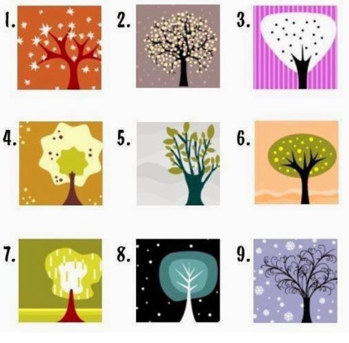 Психологический тест по картинкам