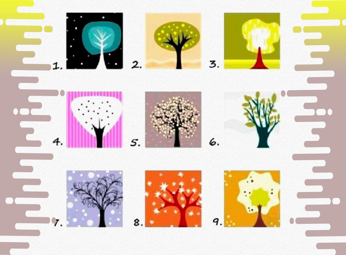 Психологические тесты