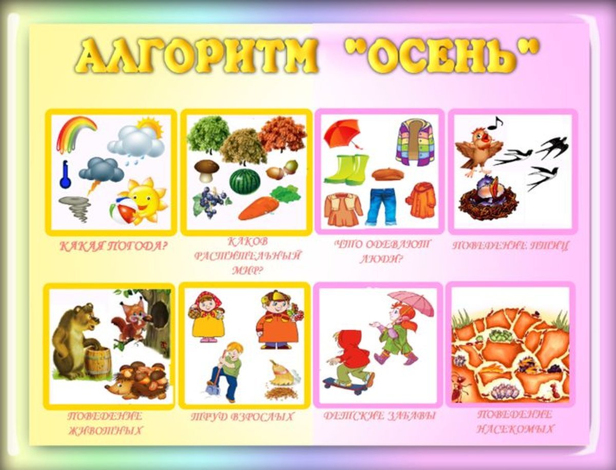 Времена года для детей