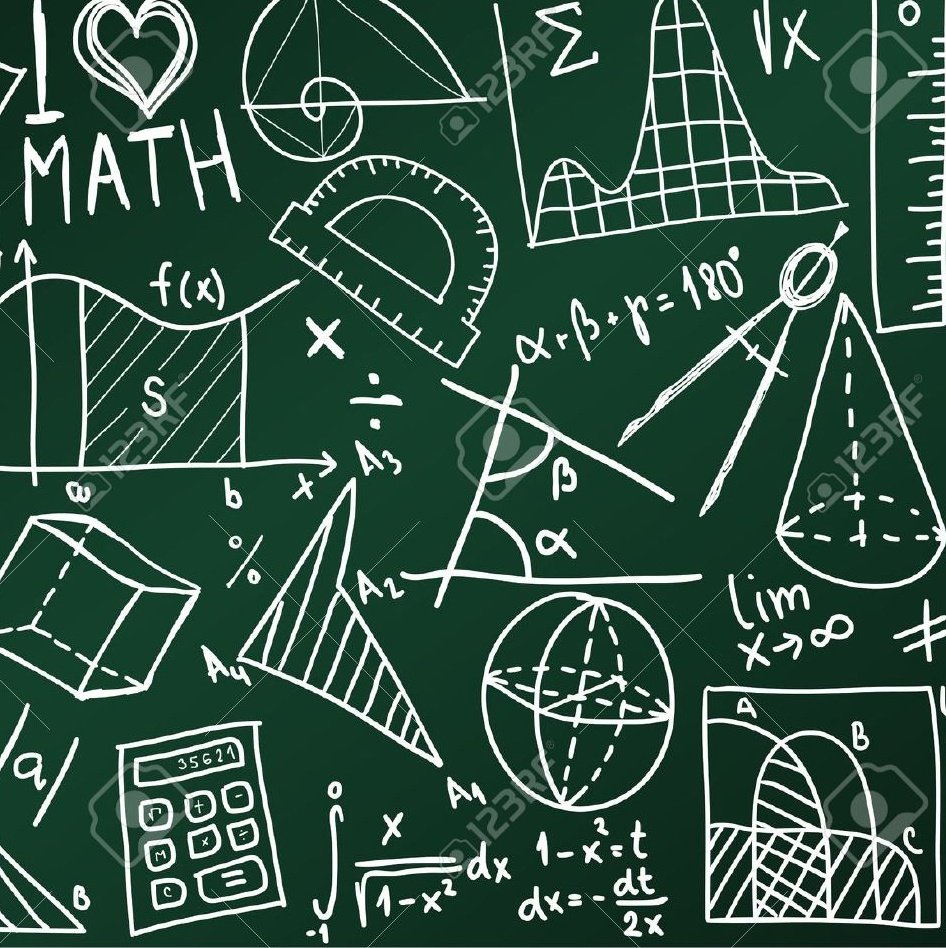 Школьная доска с надписями мелом