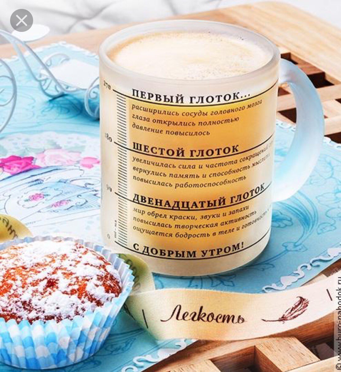 Доброе утро необычные пожелания