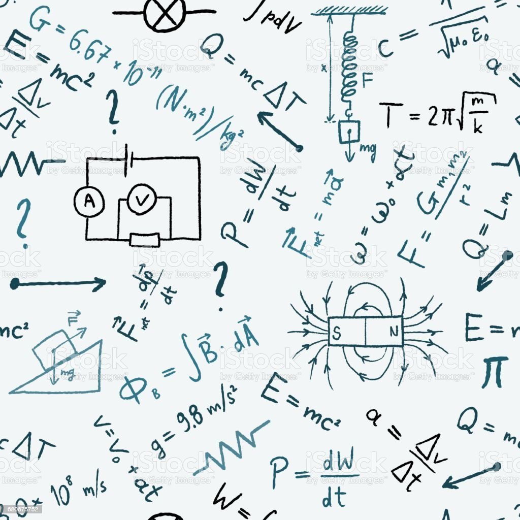 Формулы фон белый физика