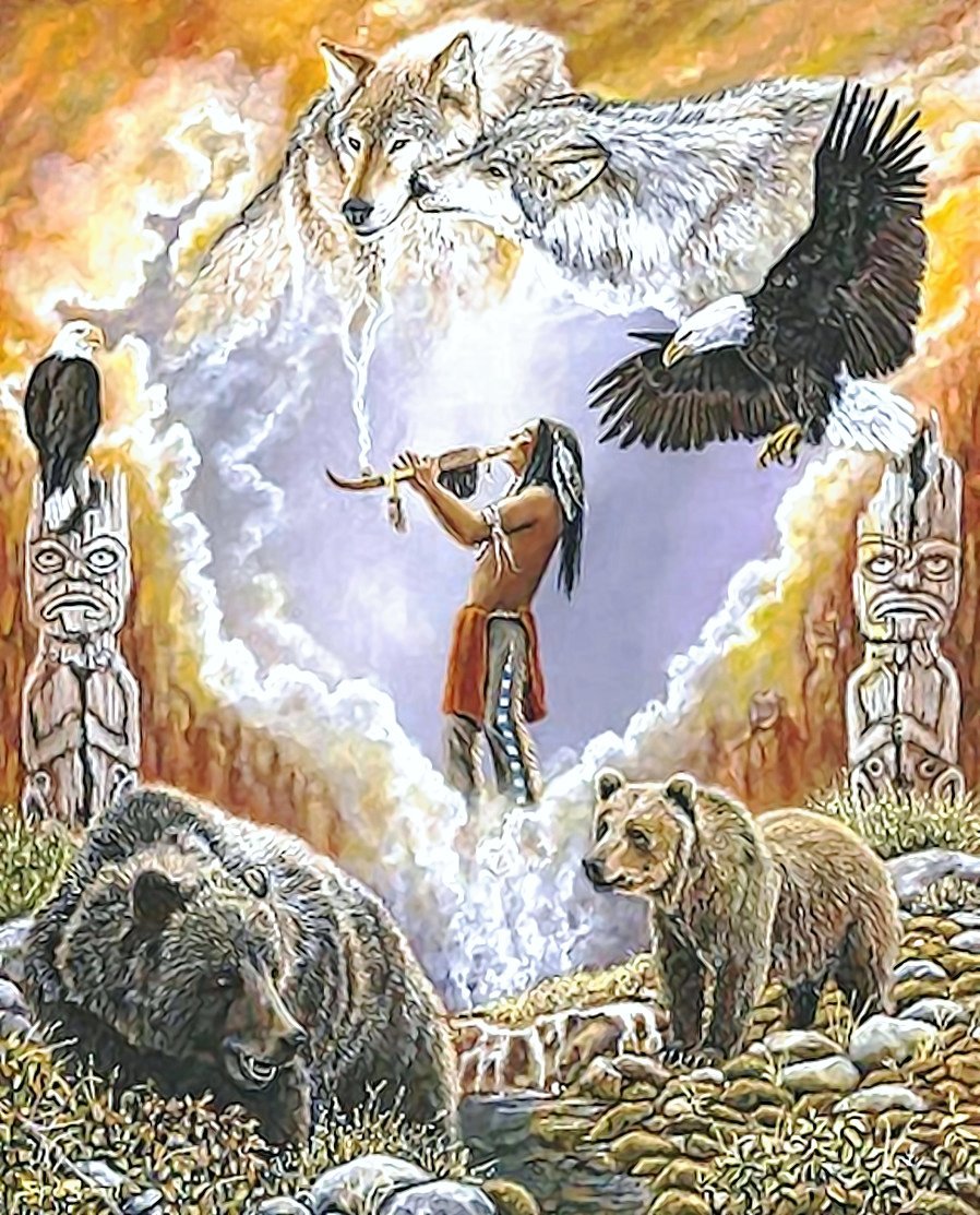 Анимизм Вера в духов