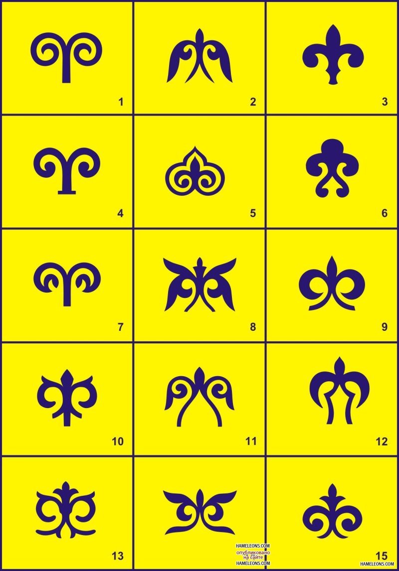 Национальные орнаменты Киргизии