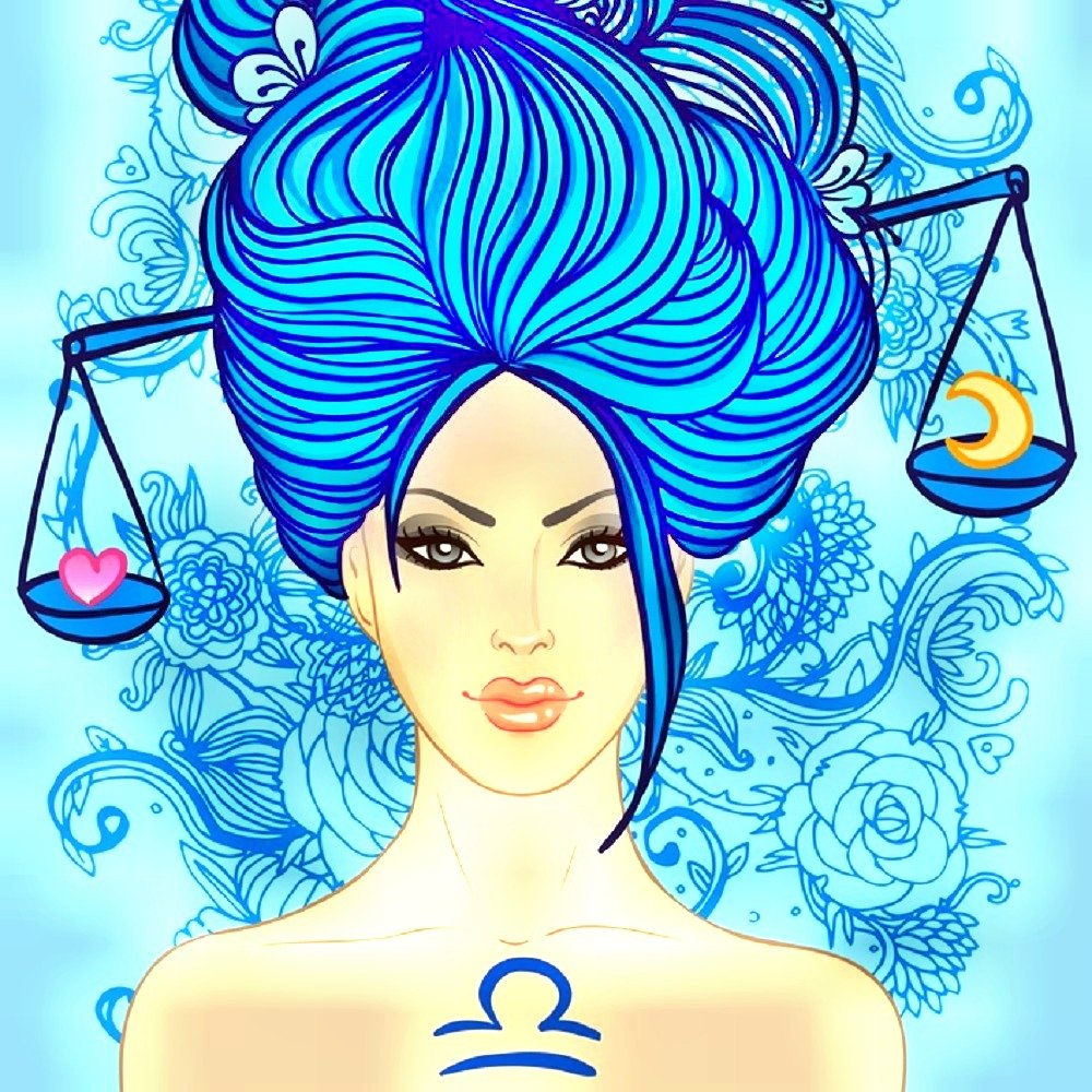 Знаки зодиака