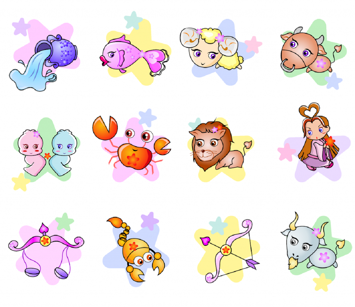 Знаки зодиака