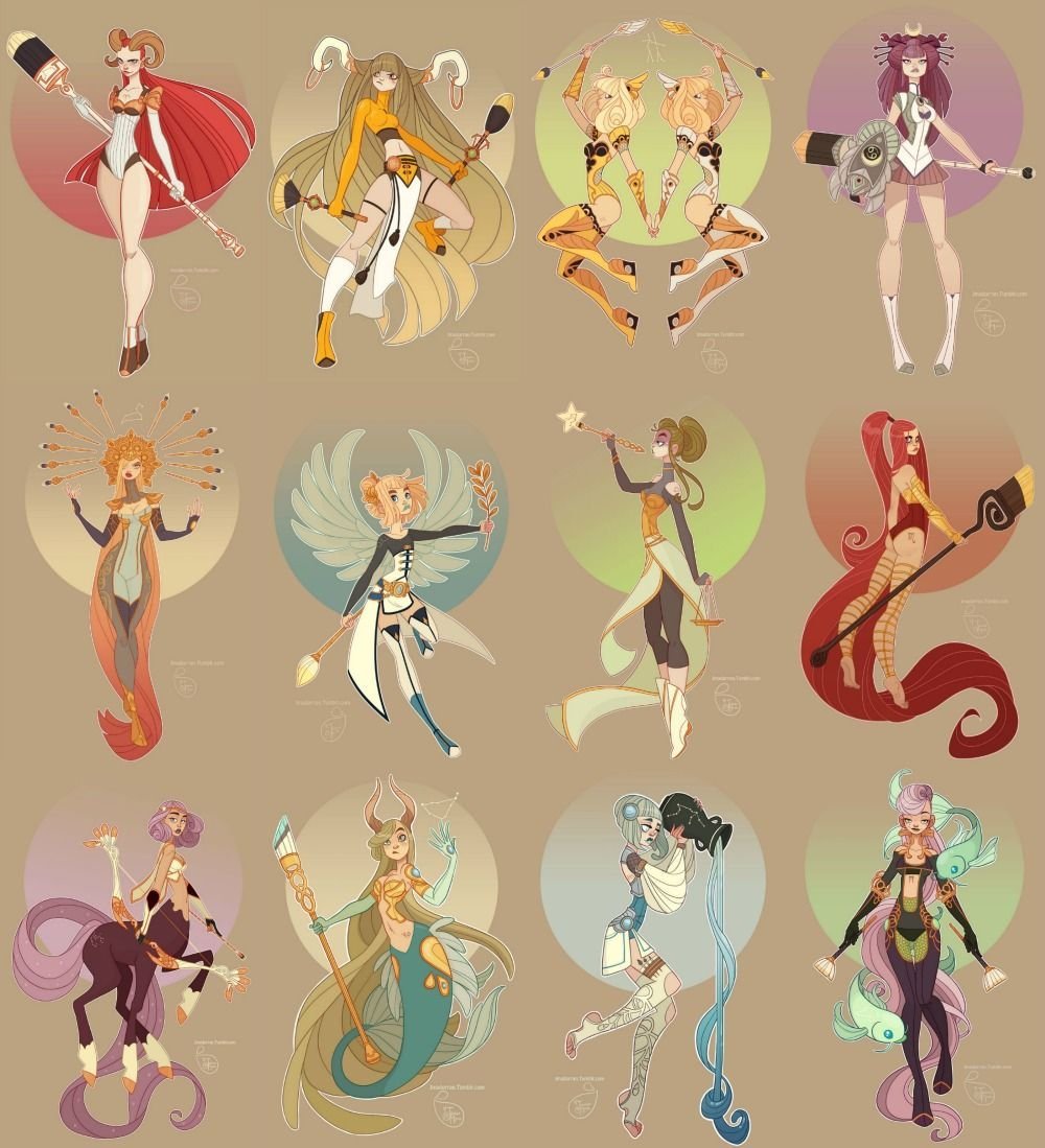 Знаки зодиака