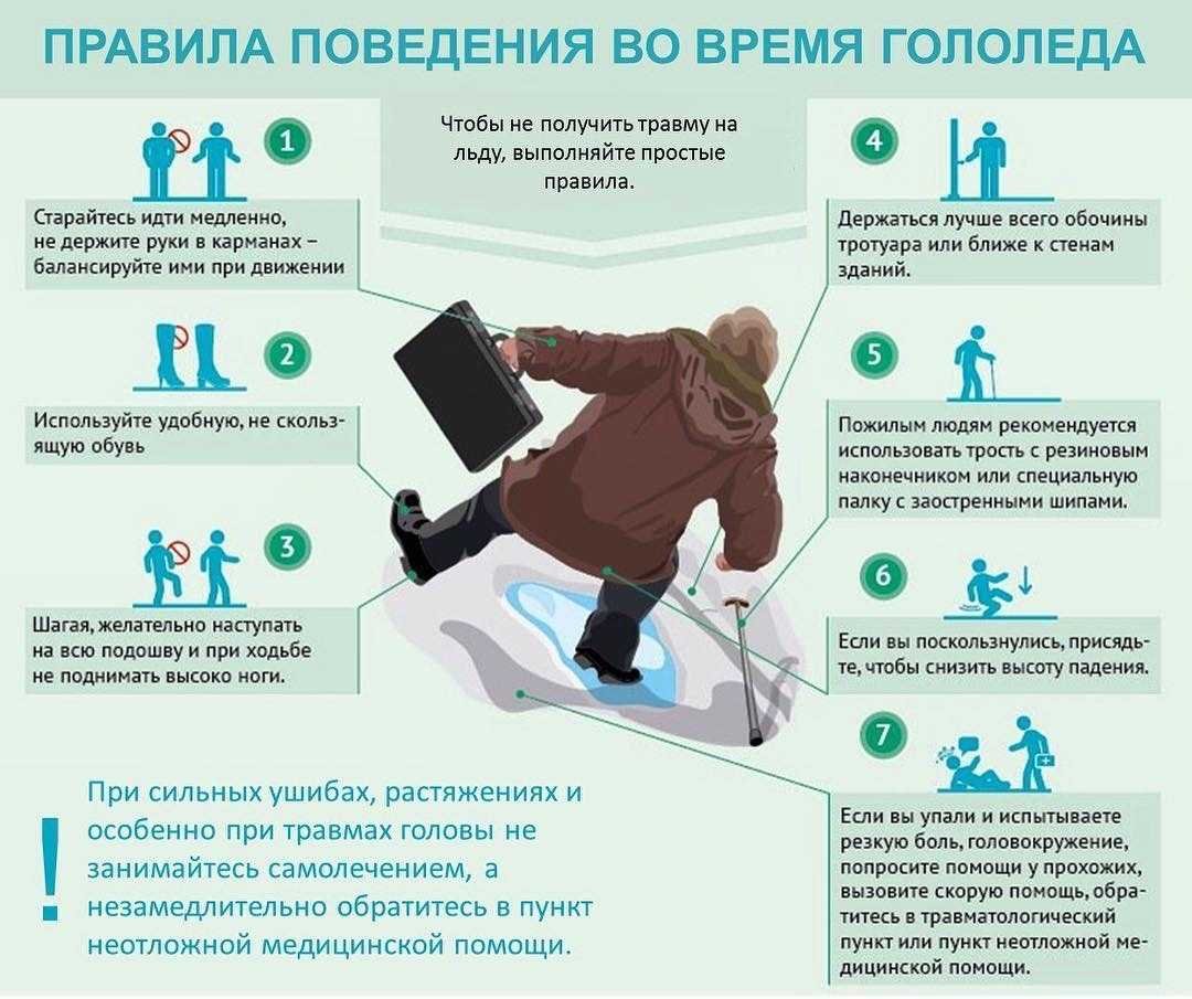 Предупреждающий знак "внимание, мокрый пол"