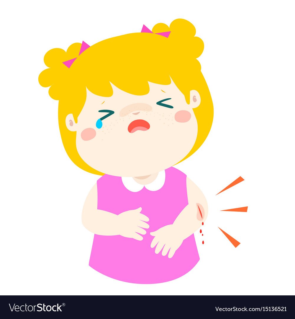 Сильно плачущая девочка