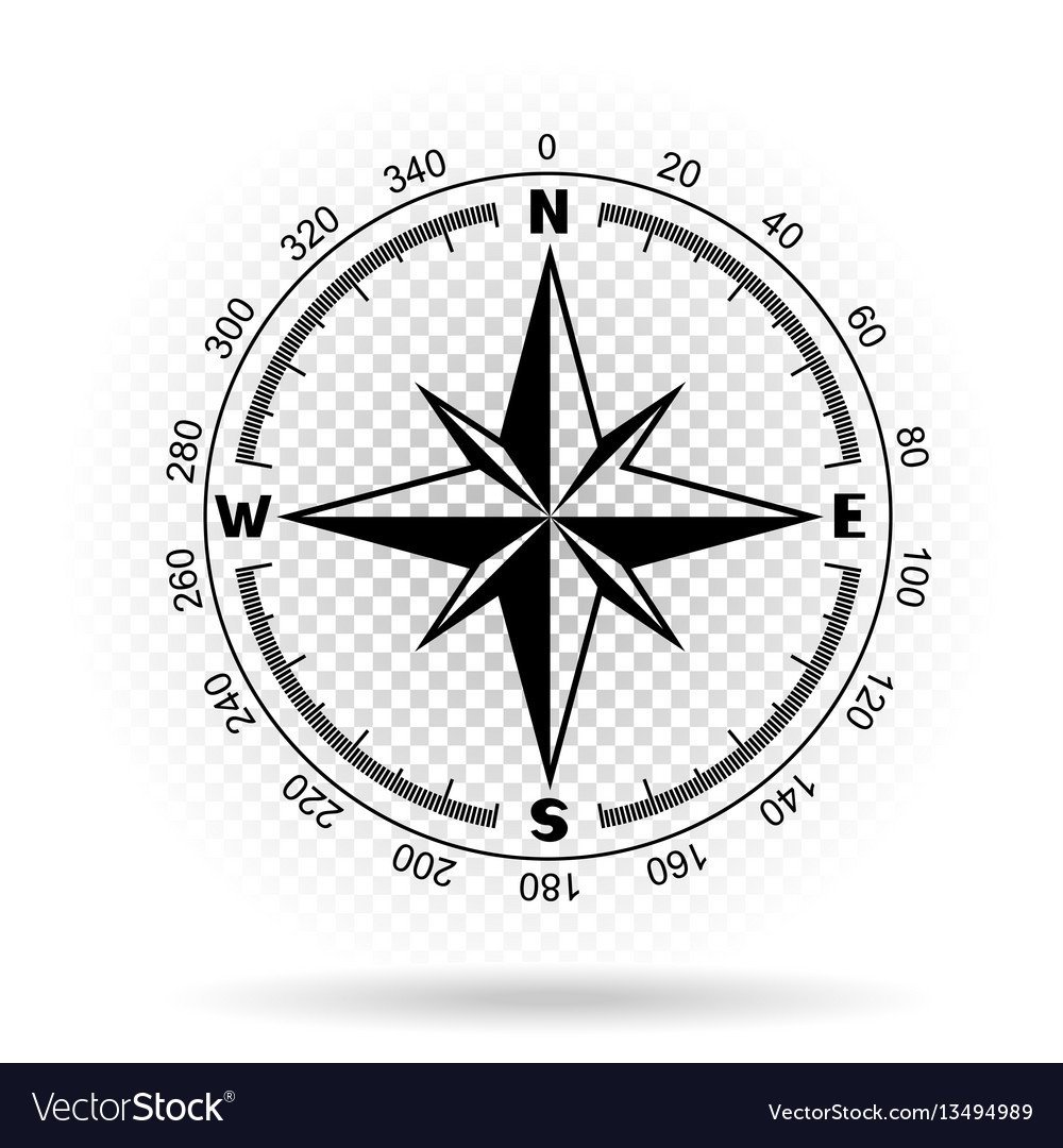 Компас направления