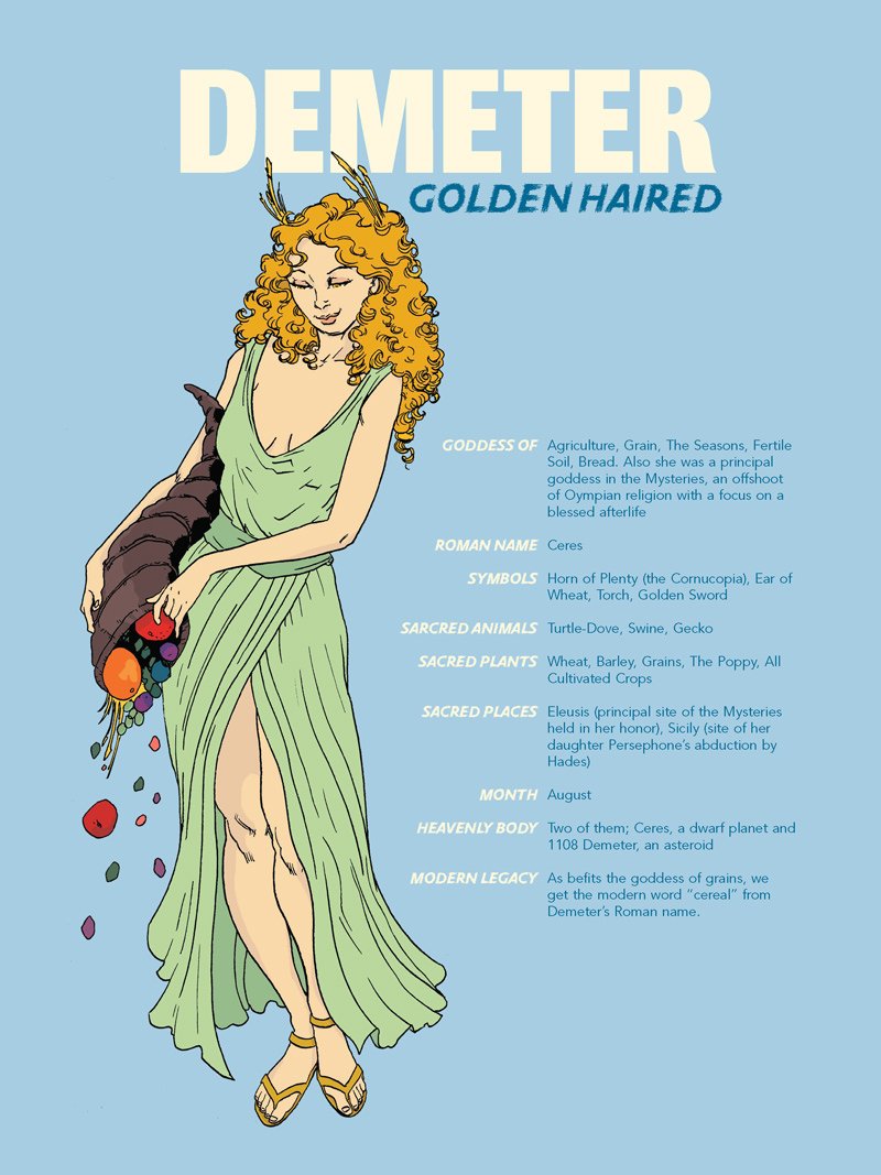 Церера богиня арт
