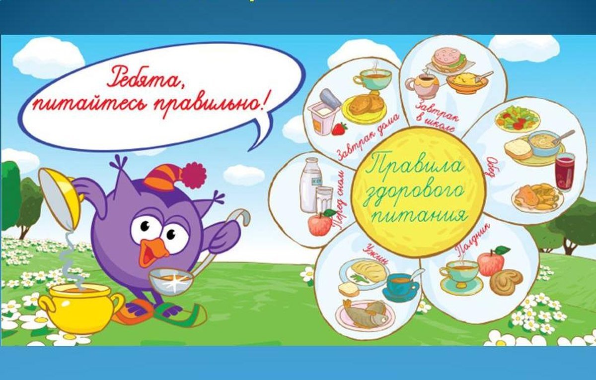 Плакат режим дня