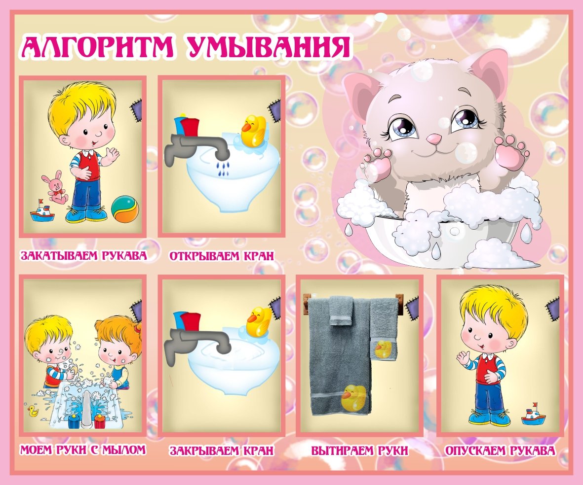 Алгоритмы для детей