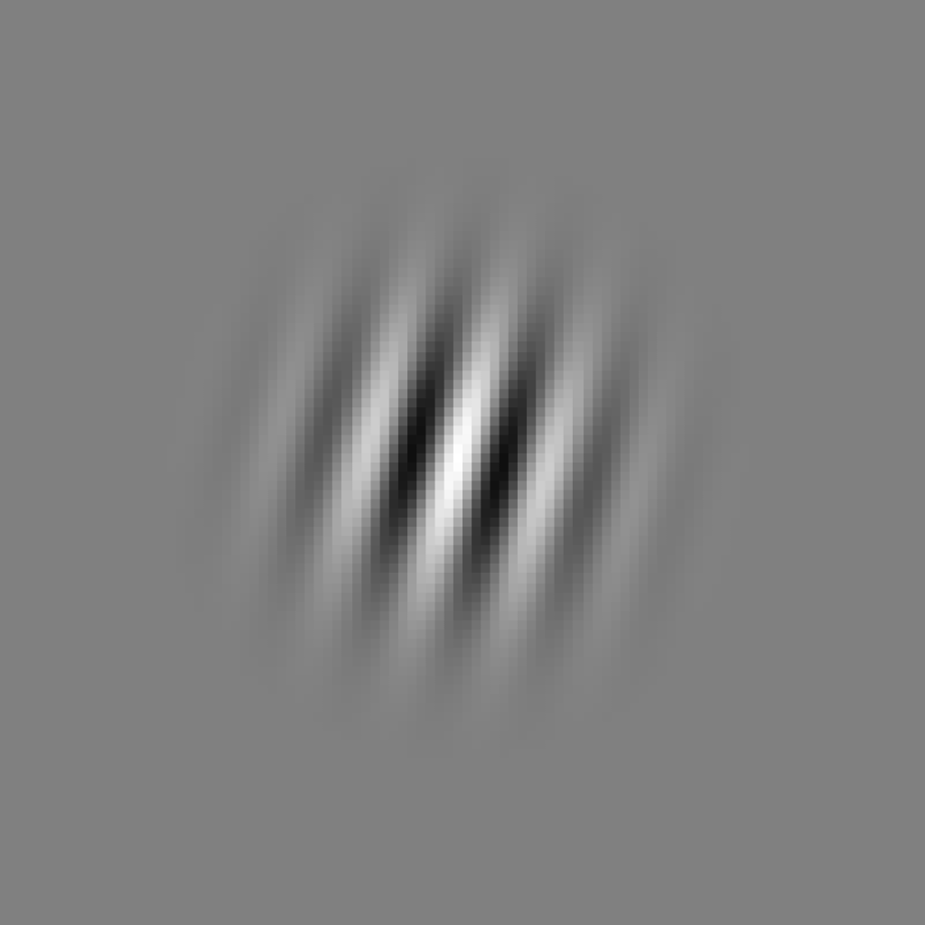 Пятна Габора