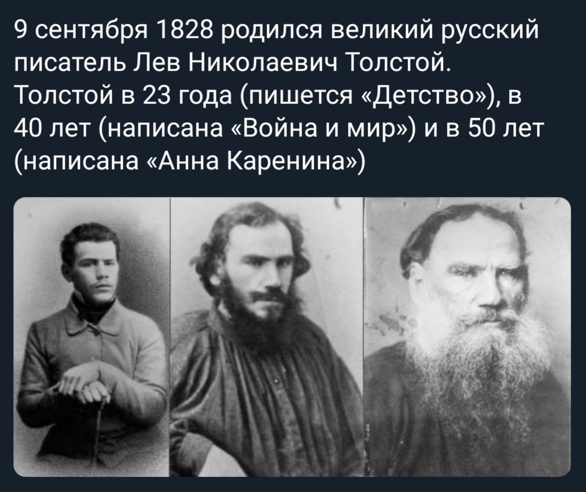 Выдающийся писатель Лев Николаевич толстой (1828–1910)