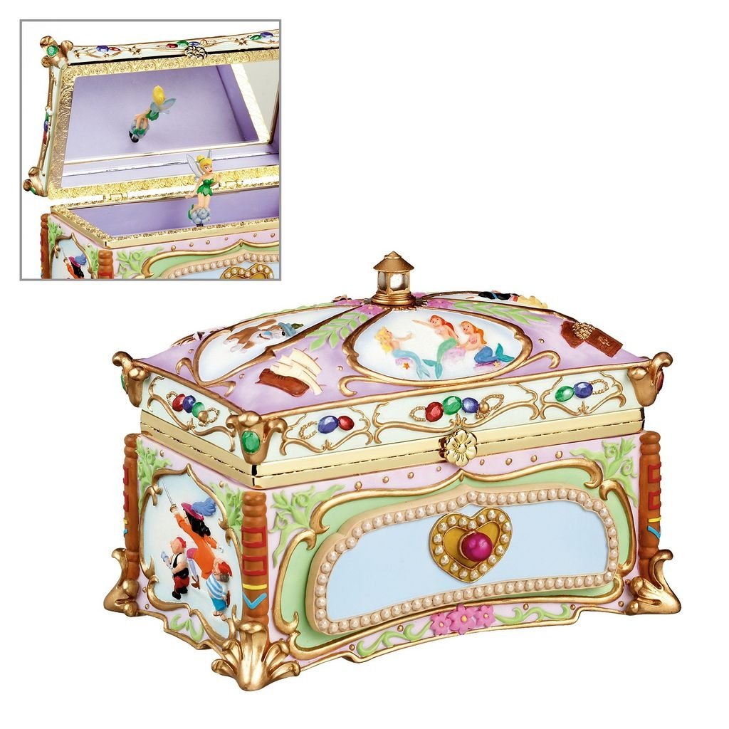 Музыкальная шкатулка с принцессой Дисней
