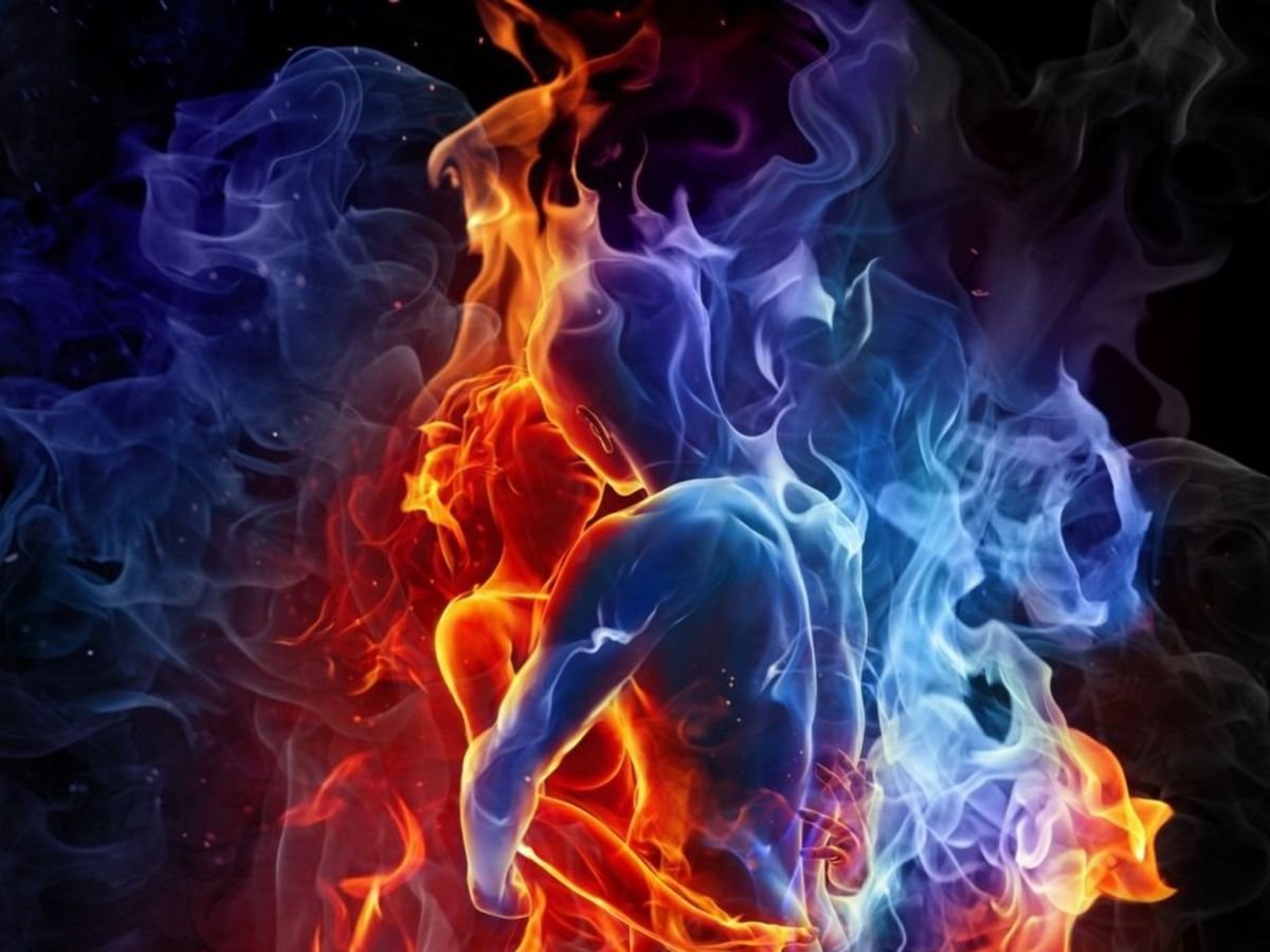 Аватар Легенда об Аанге знаки стихий