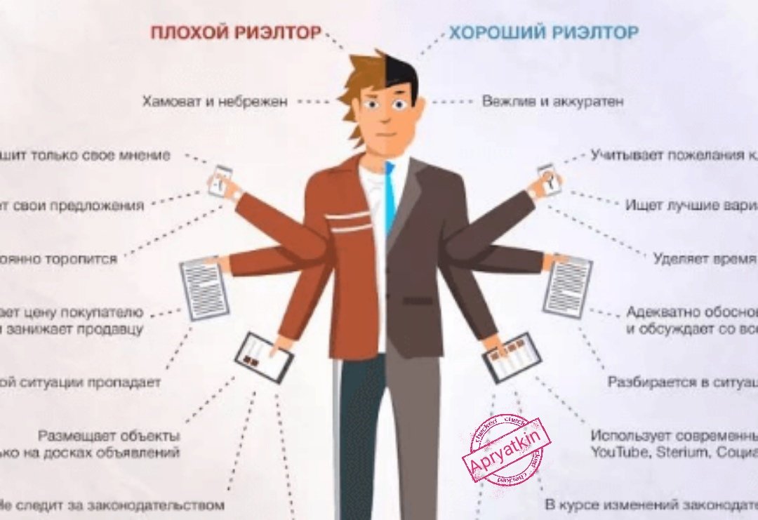 Риэлтор и покупатель