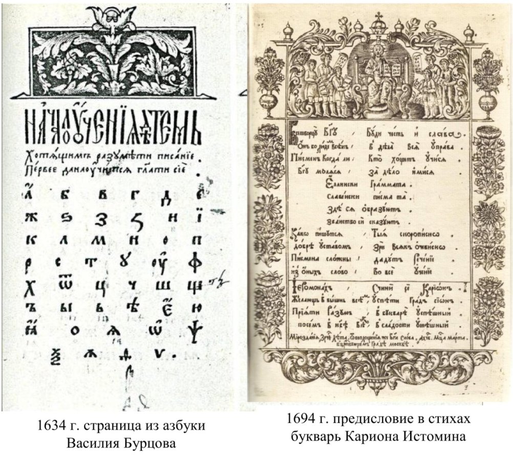 Поликарпов букварь 1701