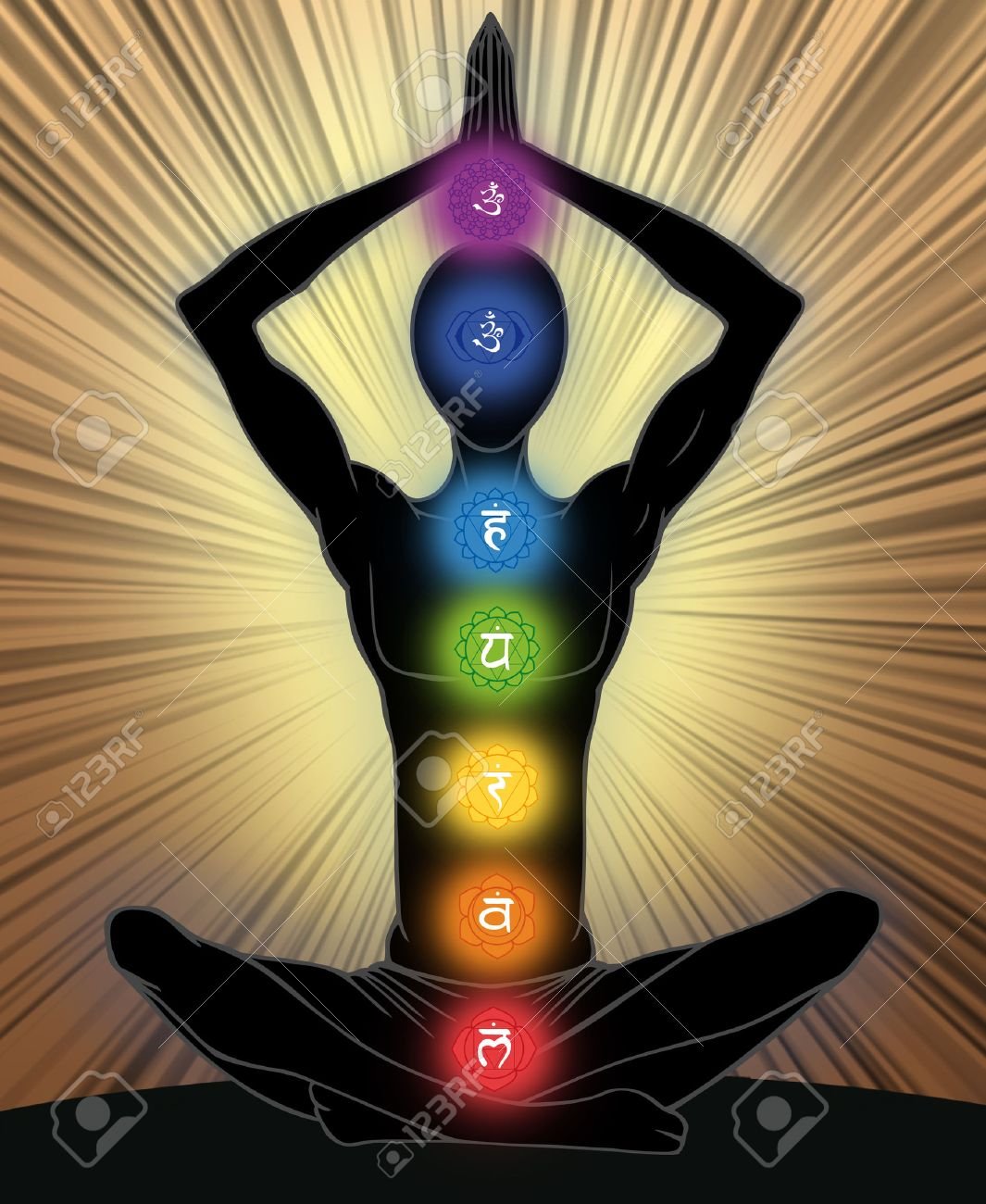 Манипура Солнечная чакра