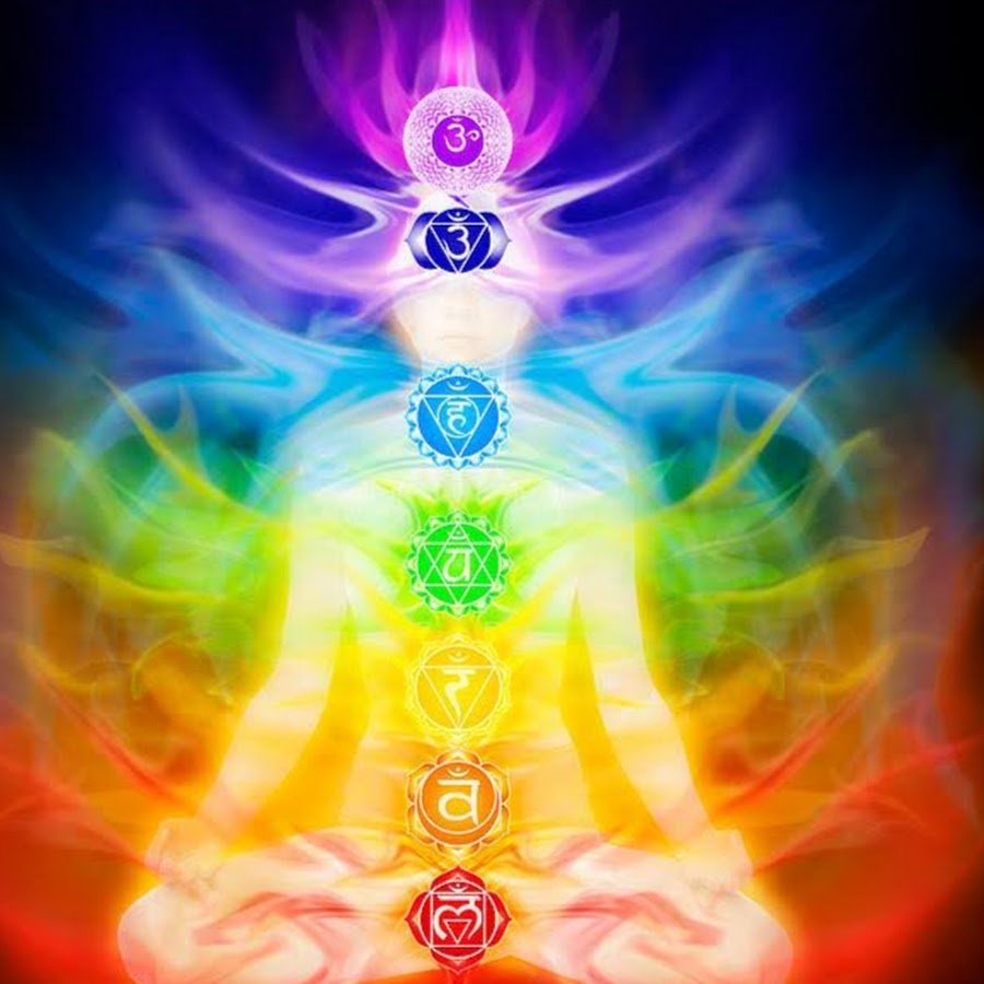 Лалана чакра