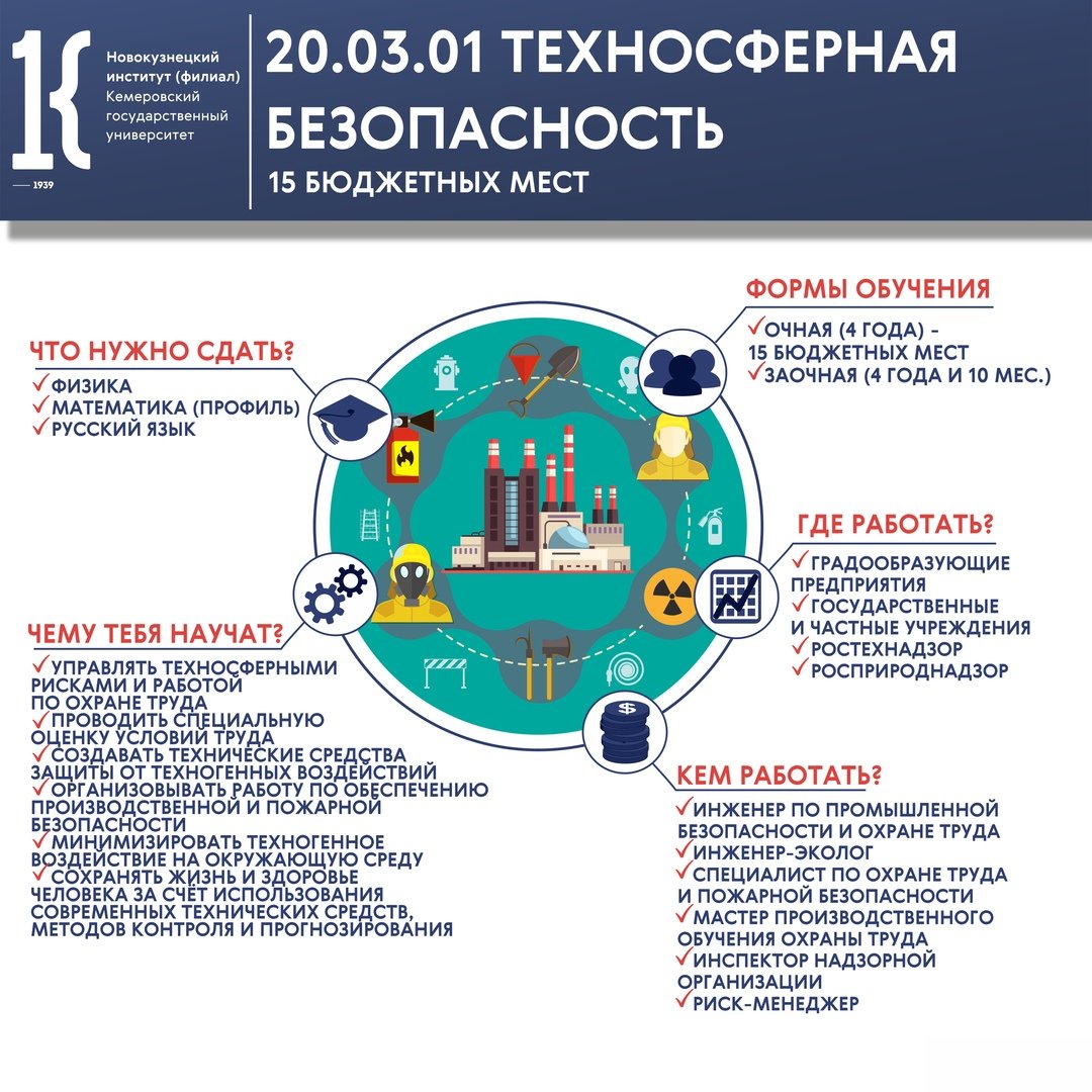 Курсы по искусственному интеллекту