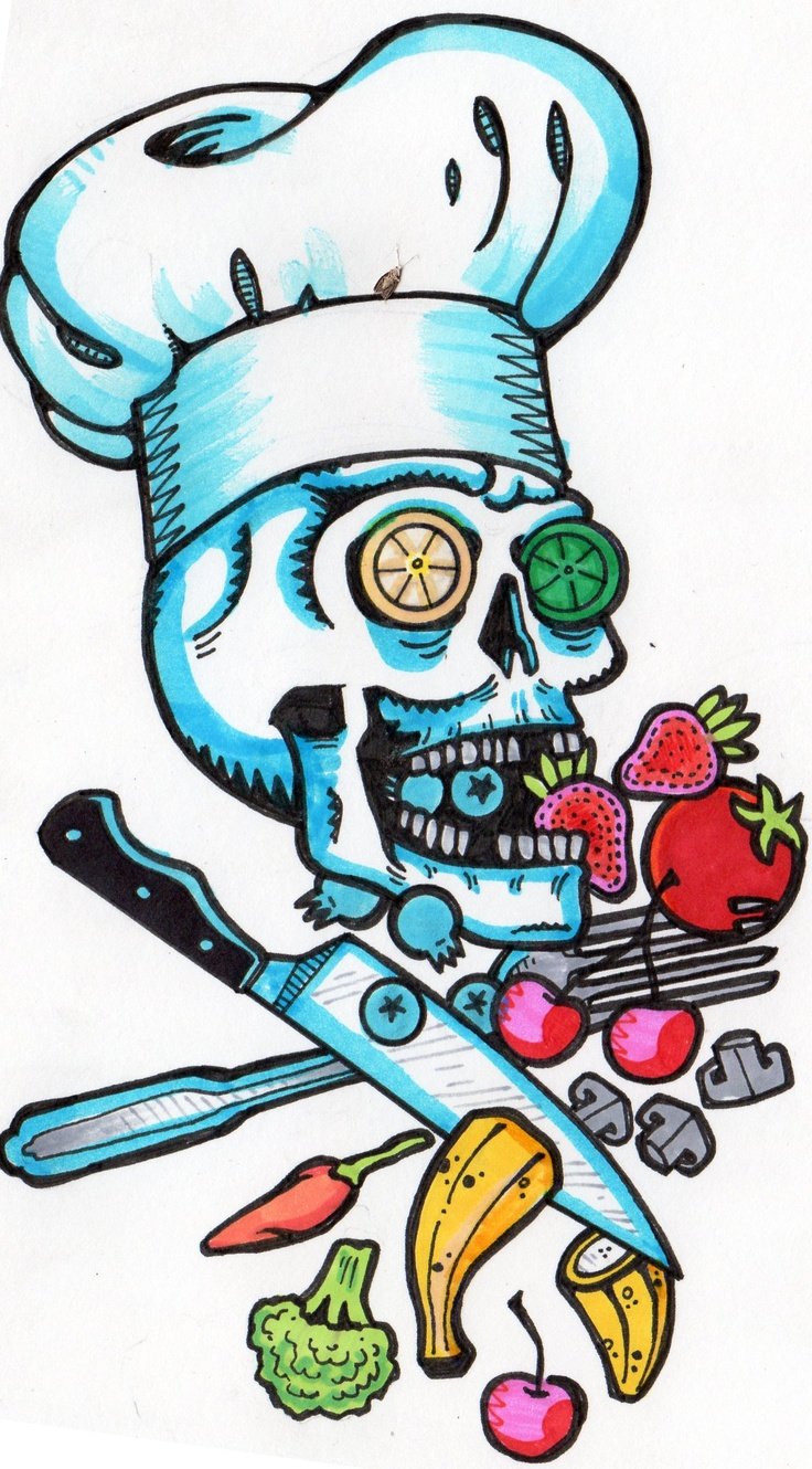 Поваренок логотип