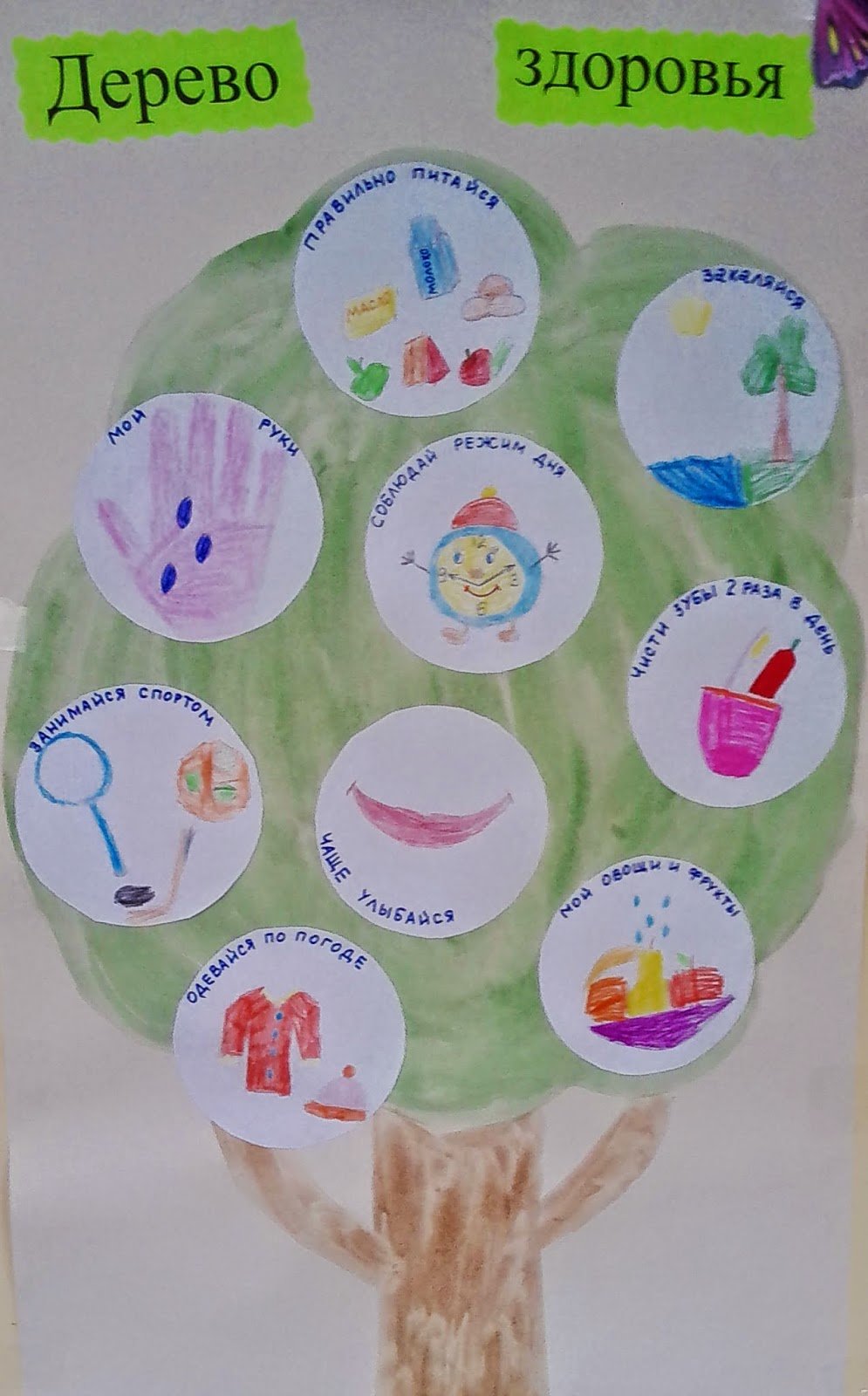 Дерево здоровья картинки