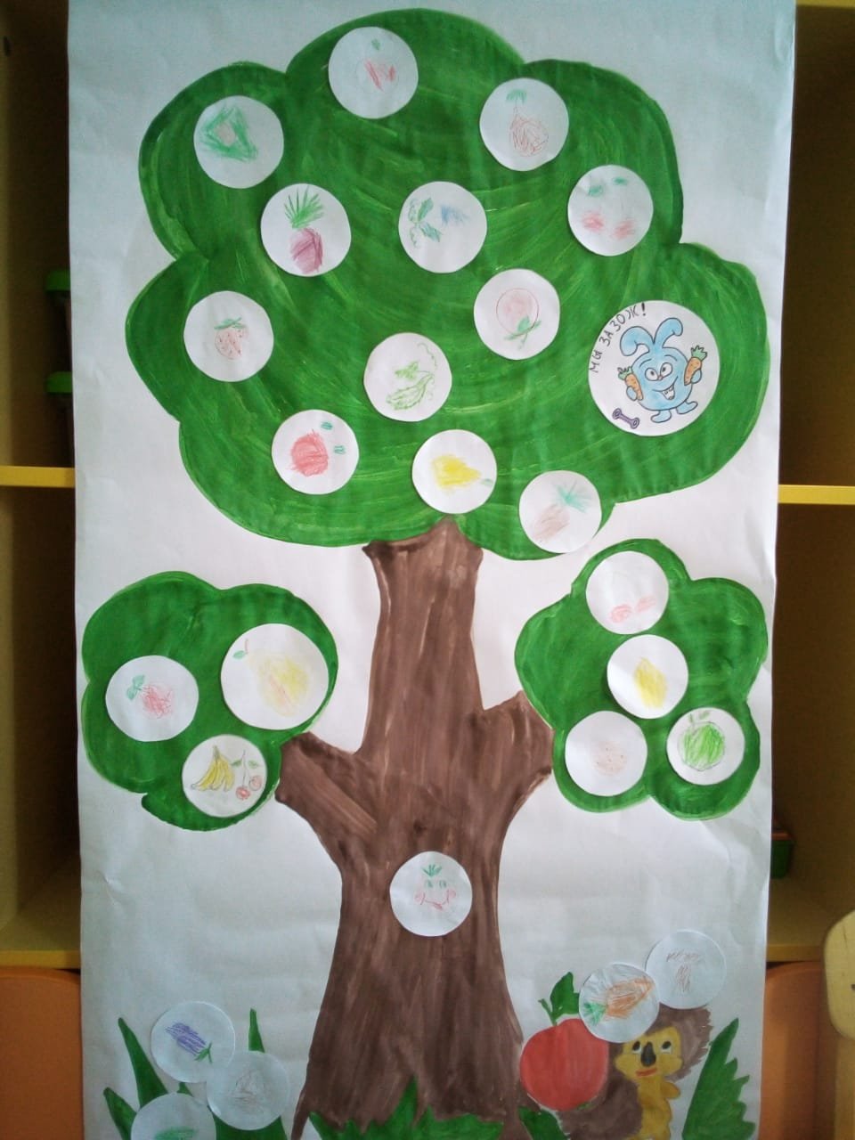 Здоровье Графика