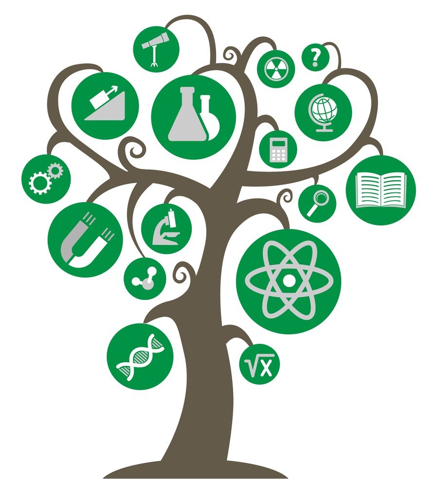 Символ здоровья