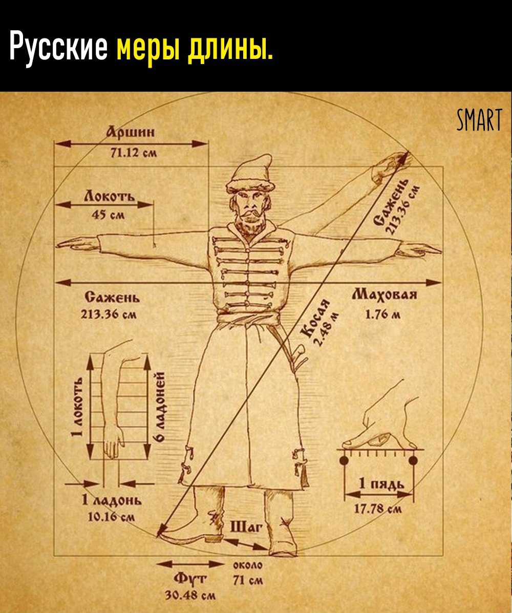 Указательный палец вверх