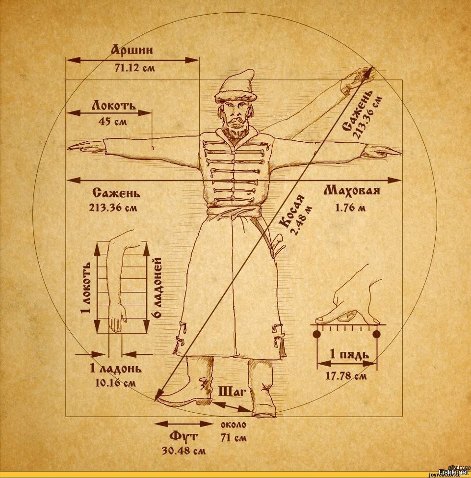 Девушка на вершине горы