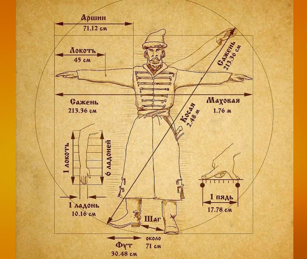 Фотосессия для контента маникюр