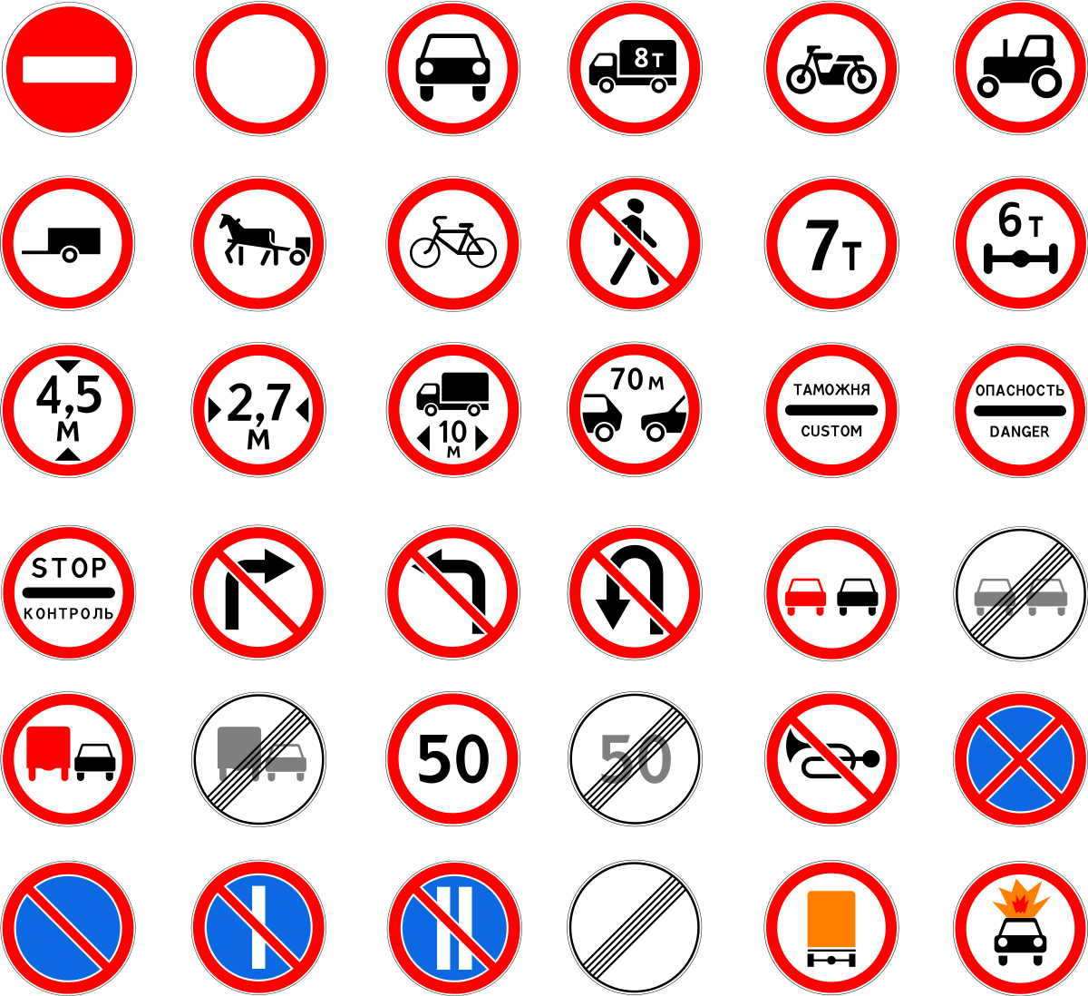 Запрещающие и ограничивающие знаки