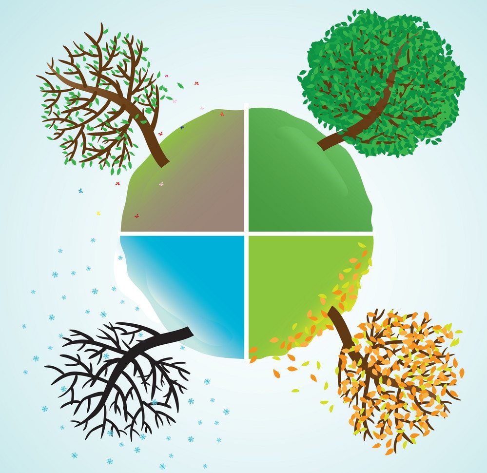 Сказочное объяснение смены времен года