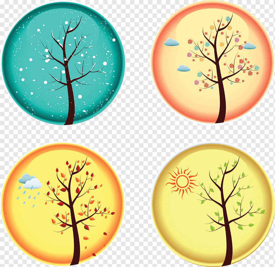 Что такое афелий и перигелий в астрономии