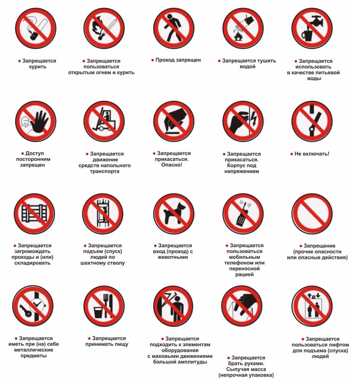 Знак 3.1 въезд запрещен