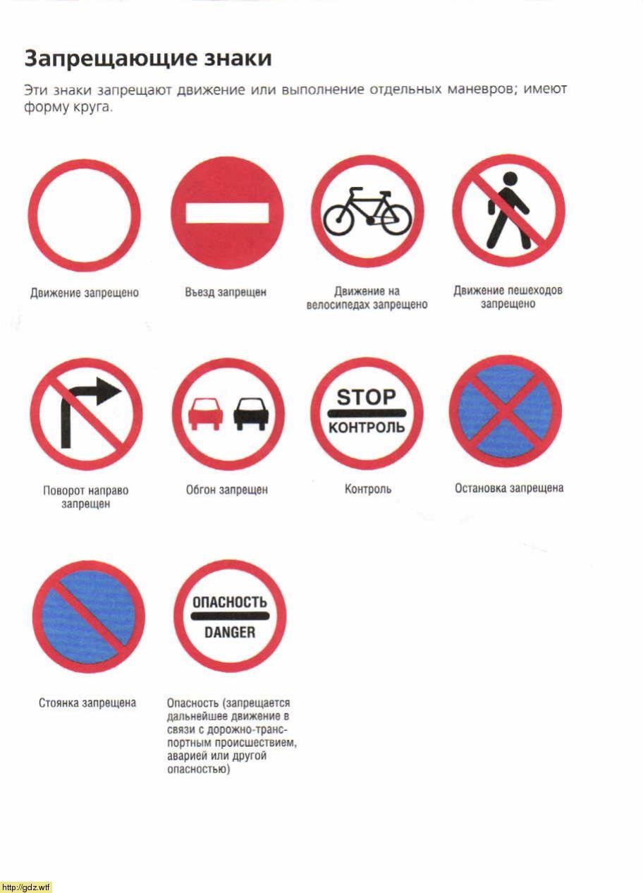 Обозначение запрещающих дорожных знаков