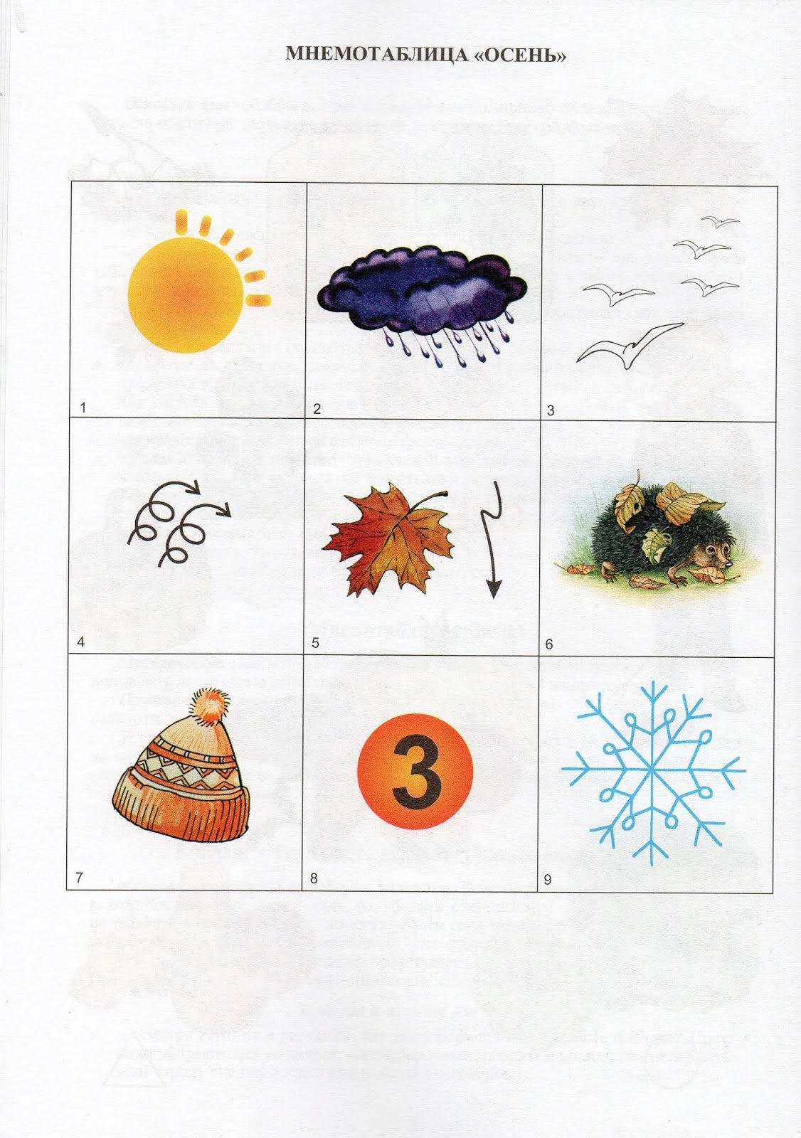 Мнемотаблица осень для дошкольников