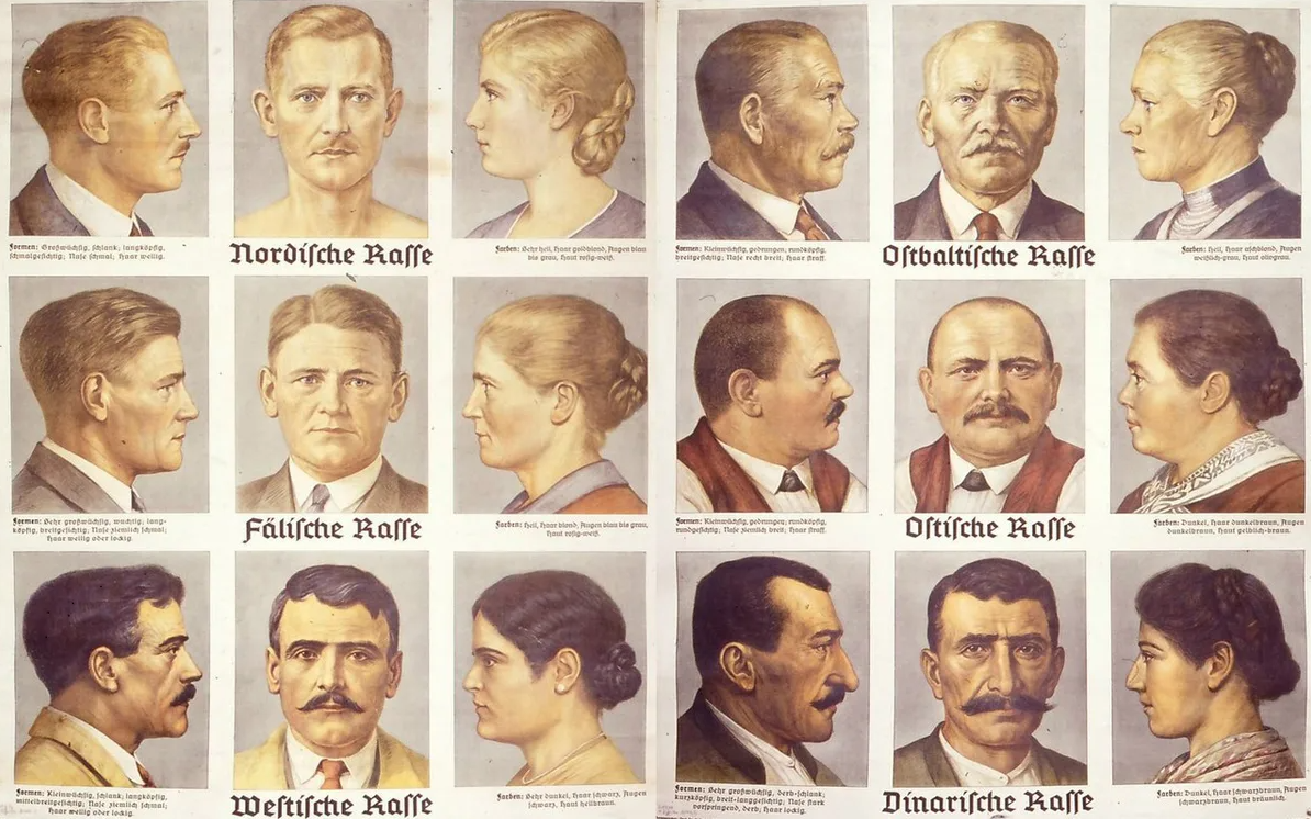 Изображения людей разных рас